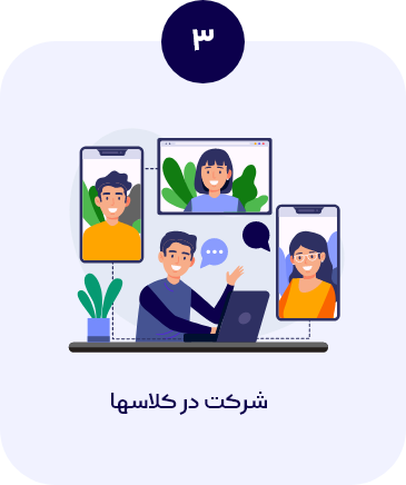 آیلتس آنلاین